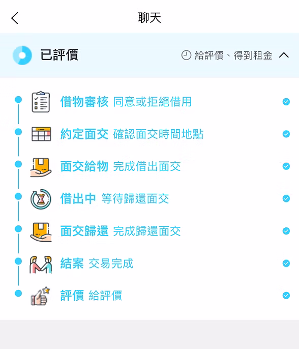 多種租借模式 — 時/天/週/月