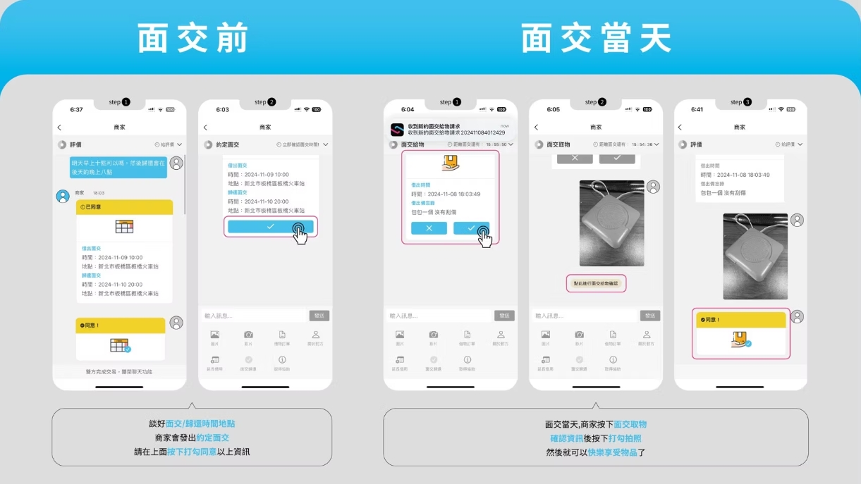 LENDLEND 面交取物流程教學示意圖